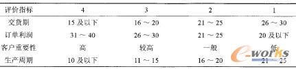 5 ur(ji)߶