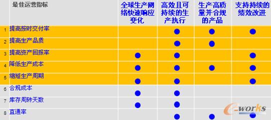 (sh)F(xin)a(chn)\(yn)IЧָ(bio)·