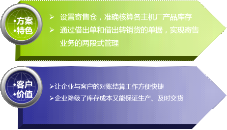 f(wn)_(d)(du)ۂ}(cng)_c