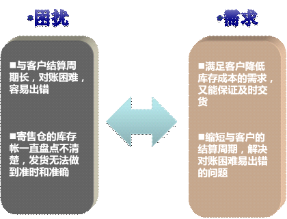 (yu)ُ(gu)ԺЧwF(xin)