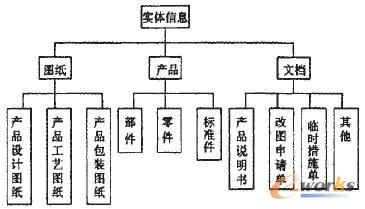 (sh)wϢ