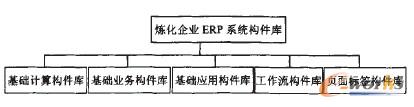 ERPϵy(tng)(gu)(k)