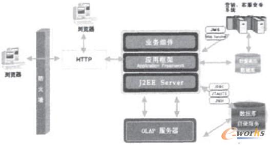 D1 WjؓY