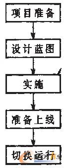 D1 I(y)ϢĿʩE