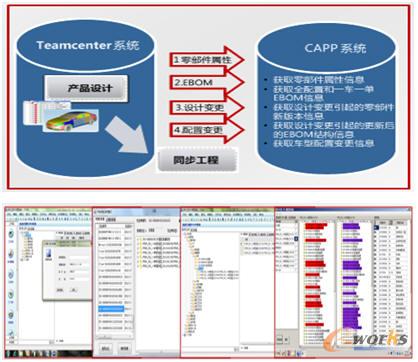 cTeamcenter 2007