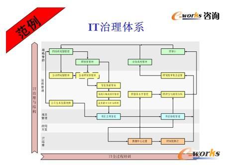 ĳFIITwϵ