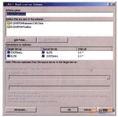 PDMRͬƕrgӋ