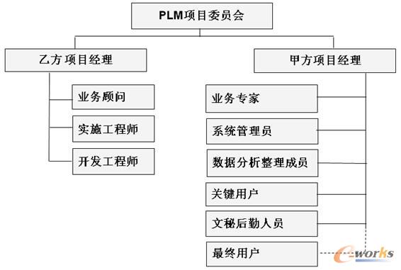 (xing)ĿĽMC(j)(gu)