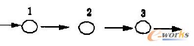 D2 ؘǰϢf