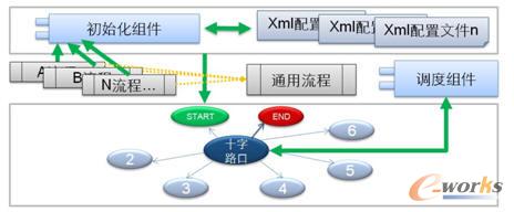 STS-UPM2.0ӑB̌F
