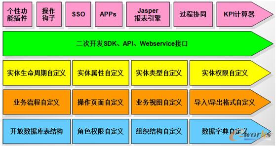 ~RDM(sh)F(xin)2Ӷ_(ki)l(f)wϵ