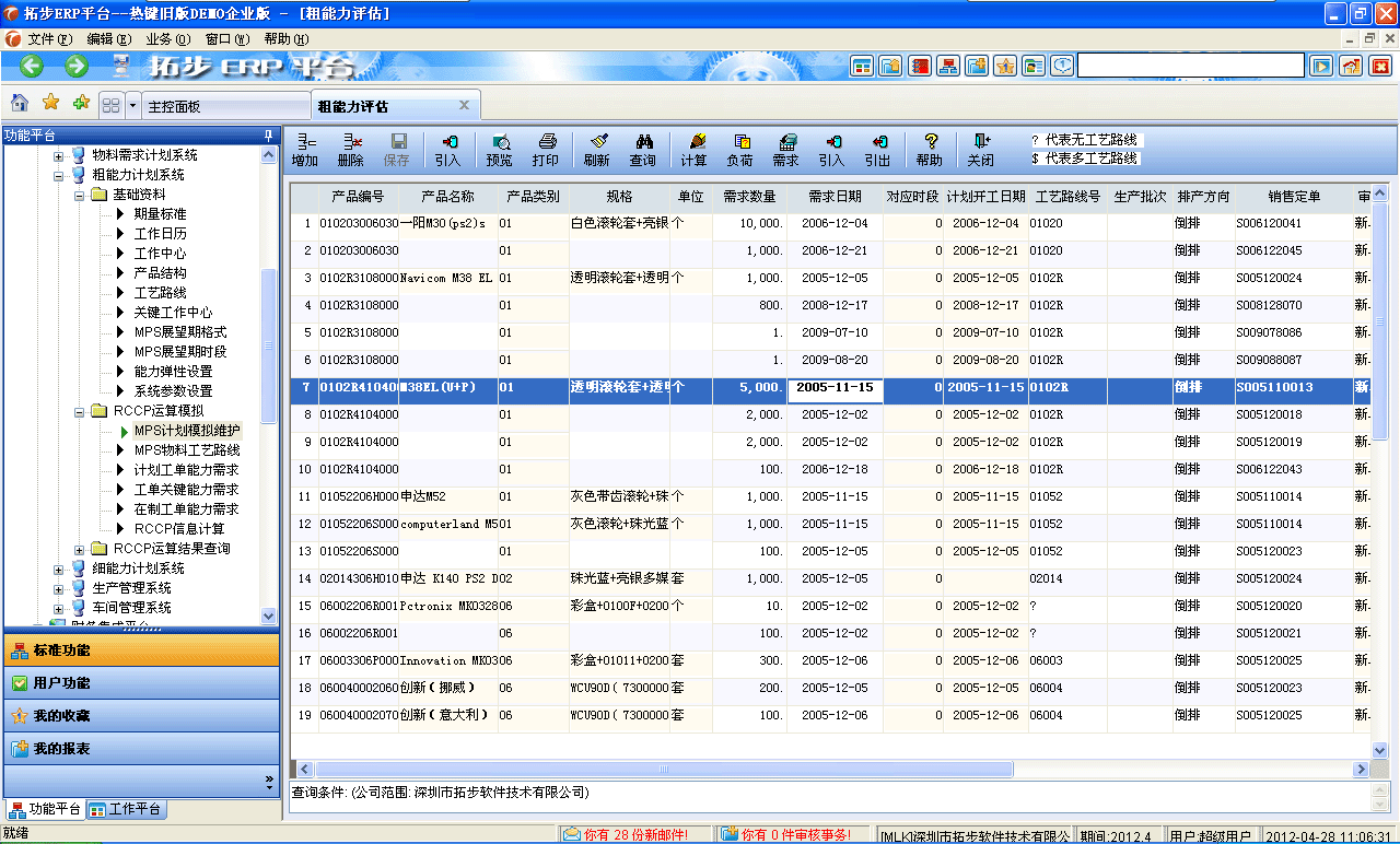 زERPӋRCCPaӋܷУȡQPIYԴƿi֧ӋRough-CutCapacityPlanningRCCP]PIӋĈʲôơԓϵyͨ^aӋĽYMģMo{hӋˆTQߡ