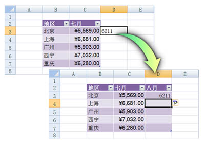 m.guhuozai8.cnزERP|ERPϵy(tng)|ERPܛ|ERPϵy(tng)ܛ|a(chn)ܛ|M(jn)N(xio)ܛ|M(fi)d(zhun)I(y)YӍW(wng)