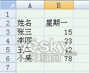 m.guhuozai8.cnزERP|ERPϵy(tng)|ERPܛ|ERPϵy(tng)ܛ|a(chn)ܛ|M(jn)N(xio)ܛ|M(fi)d(zhun)I(y)YӍW(wng)