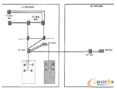 wǰʂ䣨IDCW(wng)j(lu)