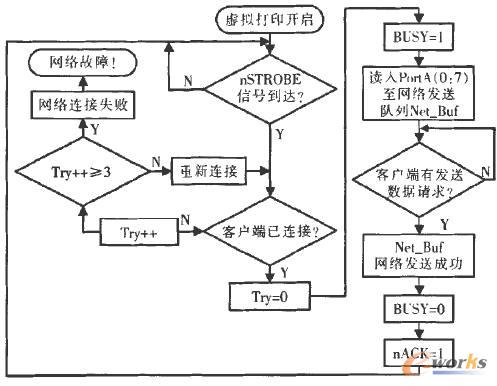 ӡ-̫W̓MӡC