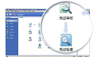 賬務處理