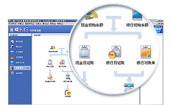 出納管理