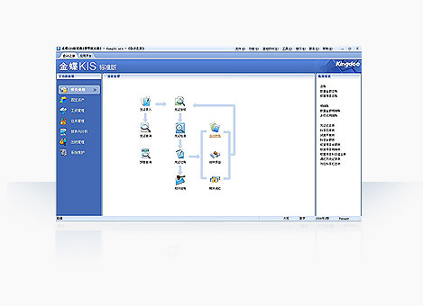 金蝶KIS標準版V8.1