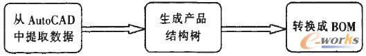 DϢBOMDQ^