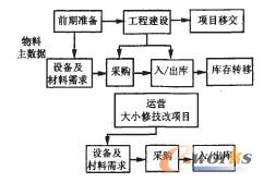  IAʾD