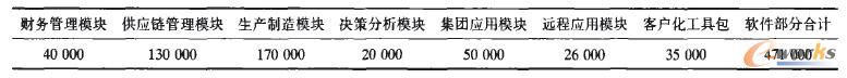 ĳܛSERPa(chn)Ʒr