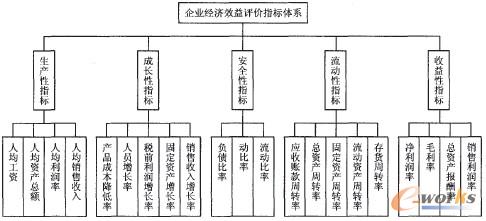 D1 I(y)(jng)(j)Чur(ji)ָ(bio)wϵ