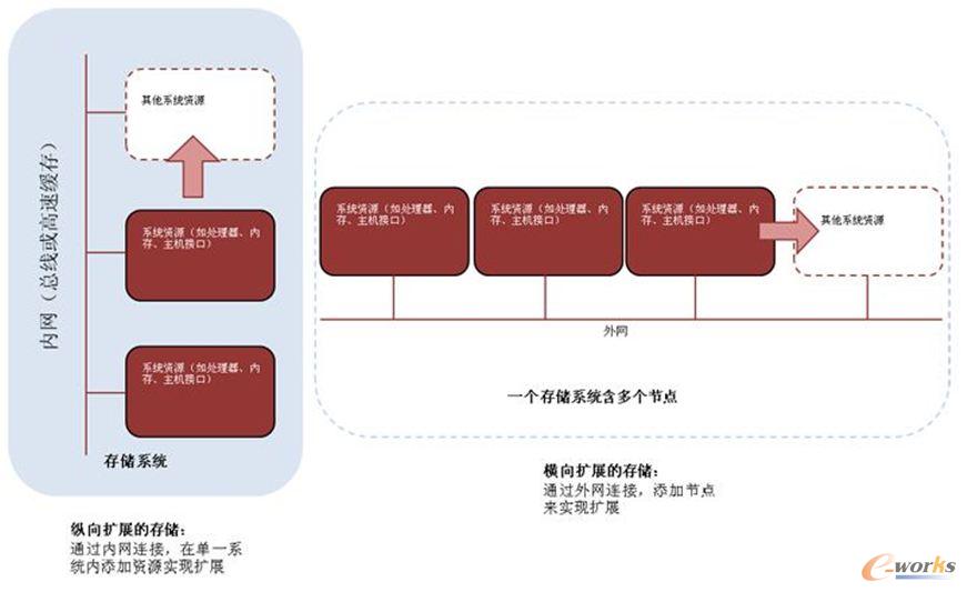 MUչ惦