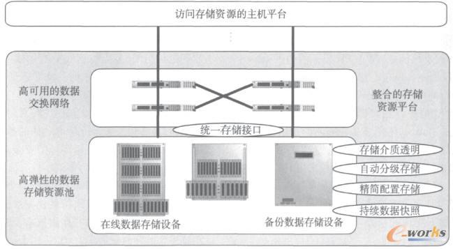 惦ܘ