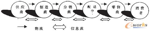 D1 ʾD