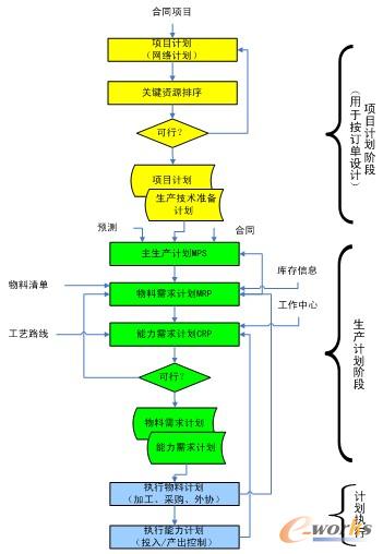 D4 aӋwϵ