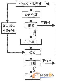 ᔘa(chn)ƷOӋ