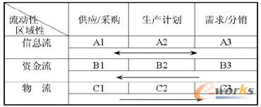 朹ϵyꇷģ