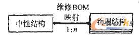 ͺʽSBOMYD