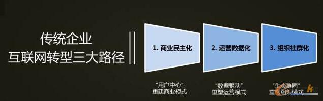 yIWD·
