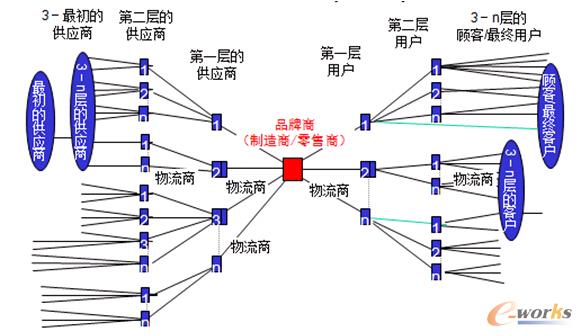 D4 (yng)朻ΑB(ti)(sh)wͣ