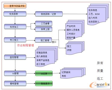 D7 ܇gF(xin)