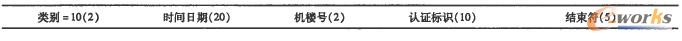 Cfhʽ