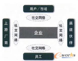 罻W(wng)j(lu)
