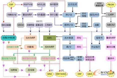 D2 |L(fng)MEScϵy(tng)