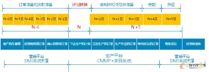 D8 ٽӆιϵy(tng)