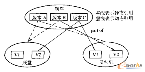 D5 a(chn)Ʒа汾Ą(dng)B(ti)úoB(ti) 