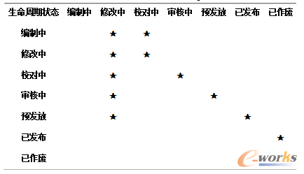 3.7 SPS^̠B׃