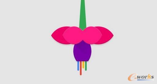 gǶȿGoogle²ϵyFuchsia