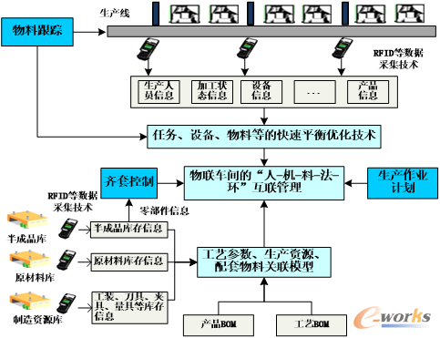 D4 ڡ-C---haʂ似g