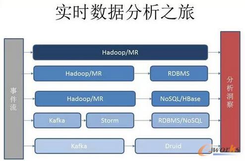 r֮