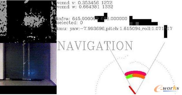 Ƅ(dng)C(j)˵Ď׷NҕX㷨