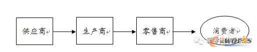 4.0ƹ朣ǰ