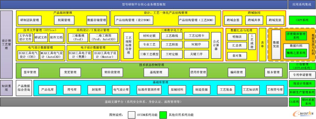 ܛϺ켼g(sh)оԺf(xi)ͬ